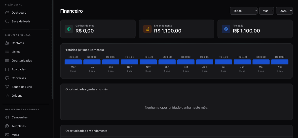 Mini financeiro e previsão de faturamento